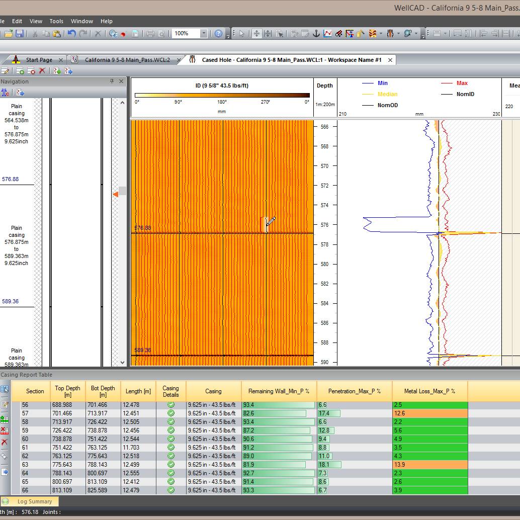 Corecad Casing Integrity – WellCAD by ALT