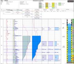Corecad Groundwater – WellCAD by ALT