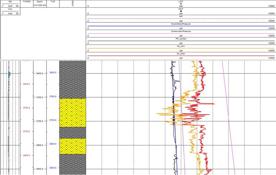 Corecad Geomechanics – WellCAD by ALT
